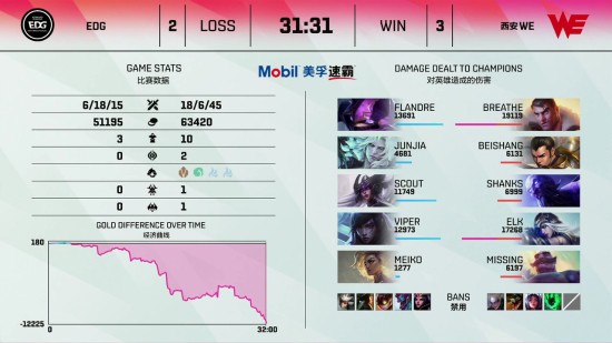 3D MOBA新作Project ZETA正式上线Steam平台